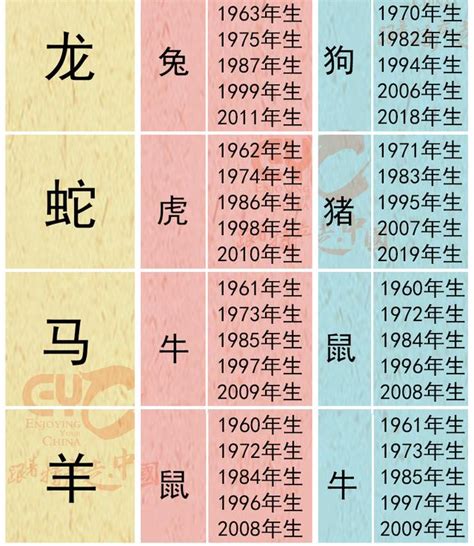 屬狗的三合六合 樓梯底下空間